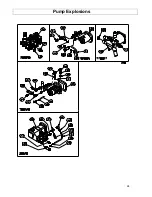 Preview for 24 page of GNE 1577543GN Assembly And Operating Instructions Manual