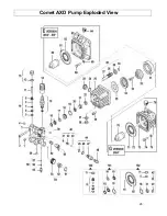 Preview for 26 page of GNE 1577543GN Assembly And Operating Instructions Manual