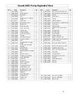 Preview for 27 page of GNE 1577543GN Assembly And Operating Instructions Manual