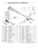 Preview for 28 page of GNE 1577543GN Assembly And Operating Instructions Manual