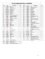 Preview for 30 page of GNE 1577543GN Assembly And Operating Instructions Manual