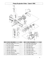 Preview for 32 page of GNE 1577543GN Assembly And Operating Instructions Manual