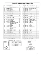 Preview for 33 page of GNE 1577543GN Assembly And Operating Instructions Manual