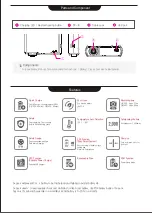 Предварительный просмотр 3 страницы Gnet Gpack GB1000 Manual