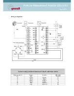 Preview for 4 page of gneuss DMV 4000 Operating Instructions Manual