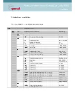 Preview for 5 page of gneuss DMV 4000 Operating Instructions Manual