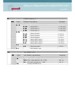 Preview for 6 page of gneuss DMV 4000 Operating Instructions Manual