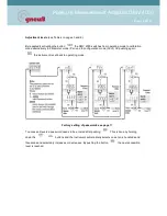 Preview for 11 page of gneuss DMV 4000 Operating Instructions Manual