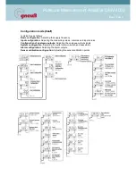 Preview for 12 page of gneuss DMV 4000 Operating Instructions Manual