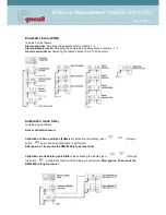 Preview for 13 page of gneuss DMV 4000 Operating Instructions Manual