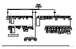 Preview for 217 page of GNOME 5050 User Manual