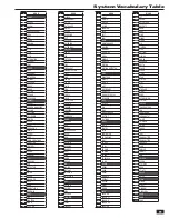 Preview for 21 page of Go!Control 2GIG-CP2 Installation & Programming Instructions