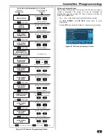 Preview for 23 page of Go!Control 2GIG-CP2 Installation & Programming Instructions