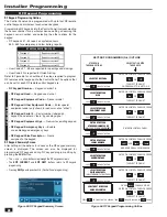 Preview for 30 page of Go!Control 2GIG-CP2 Installation & Programming Instructions