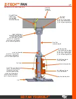 Preview for 8 page of GO FAN YOURSELF Z-TECH Installation And Technical Operations Manual