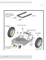 Preview for 9 page of Go-Go Babyz IC-A Safety, Assembly &  Operating Instructions