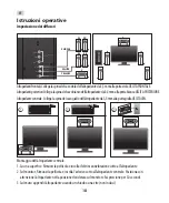 Preview for 18 page of Go groove BassPULSE 5.1CH User Manual