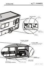 Предварительный просмотр 11 страницы Go Power DOMETIC GP-ICR-50 User Manual