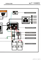 Предварительный просмотр 13 страницы Go Power DOMETIC GP-ICR-50 User Manual