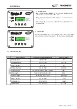 Предварительный просмотр 21 страницы Go Power DOMETIC GP-ICR-50 User Manual