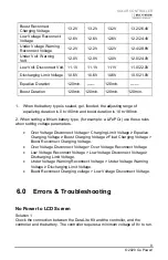 Предварительный просмотр 9 страницы Go Power Dura Lite Solar Controller User Manual