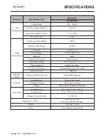 Preview for 14 page of Go Power GP-1750HD GP User Manual