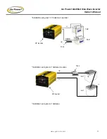 Preview for 11 page of Go Power GP-3000HD Owner'S Manual