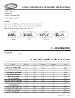 Предварительный просмотр 11 страницы Go Power GP-DURALITE-100 User Manual