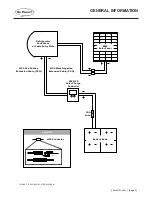 Предварительный просмотр 5 страницы Go Power GP-ECO-80 User Manual