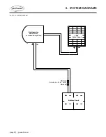 Предварительный просмотр 20 страницы Go Power GP-ECO-80 User Manual