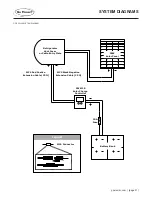 Предварительный просмотр 21 страницы Go Power GP-ECO-80 User Manual