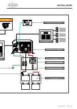 Предварительный просмотр 15 страницы Go Power GP-IC-2000 User Manual