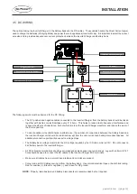 Предварительный просмотр 19 страницы Go Power GP-IC-2000 User Manual