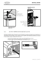 Предварительный просмотр 21 страницы Go Power GP-IC-2000 User Manual