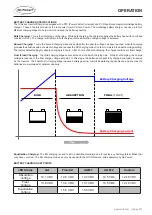 Предварительный просмотр 37 страницы Go Power GP-IC-2000 User Manual