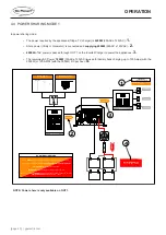 Предварительный просмотр 40 страницы Go Power GP-IC-2000 User Manual