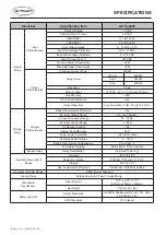 Предварительный просмотр 46 страницы Go Power GP-IC-2000 User Manual