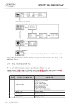 Предварительный просмотр 18 страницы Go Power GP-MPPT-PRO-60 User Manual