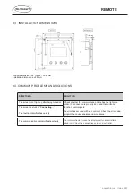 Предварительный просмотр 35 страницы Go Power GP-MPPT-PRO-60 User Manual