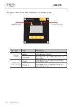 Предварительный просмотр 36 страницы Go Power GP-MPPT-PRO-60 User Manual