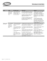 Preview for 14 page of Go Power GP-PSK-120 User Manual