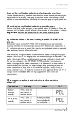 Preview for 20 page of Go Power GP-PWM-10-FM User Manual