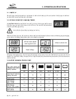 Предварительный просмотр 8 страницы Go Power GP-PWM-10-SQ User Manual