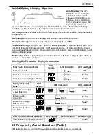 Preview for 5 page of Go Power GP-PWM-10 Owner'S Manual