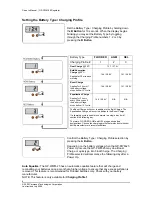 Предварительный просмотр 8 страницы Go Power GP-PWM-25 Manual