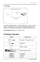 Preview for 17 page of Go Power GP-PWM-30-SB User Manual