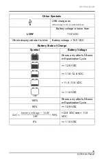 Preview for 18 page of Go Power GP-PWM-30-SB User Manual