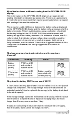 Preview for 20 page of Go Power GP-PWM-30-SB User Manual