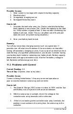 Preview for 23 page of Go Power GP-PWM-30-SB User Manual