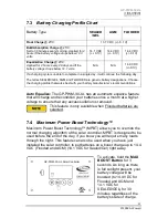 Preview for 17 page of Go Power GP-PWM-30-UL User Manual